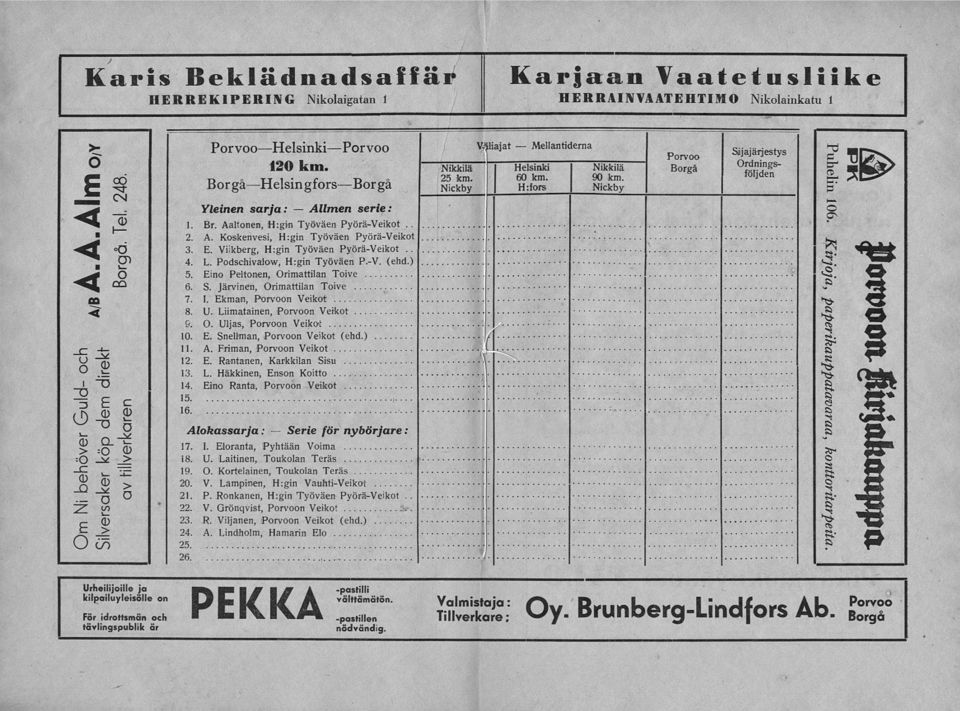 J den Borga Helsingfors Borga, Nickby H:fors Nickby Sjjajärjestys Yleinen sarja: serie: 1. Br. Aaltonen, H :gin Työväen Pyörä-Veikot.. 2. A. Koskenvesi, H:gin Työväen Pyörä-Veikot.' 3. E.