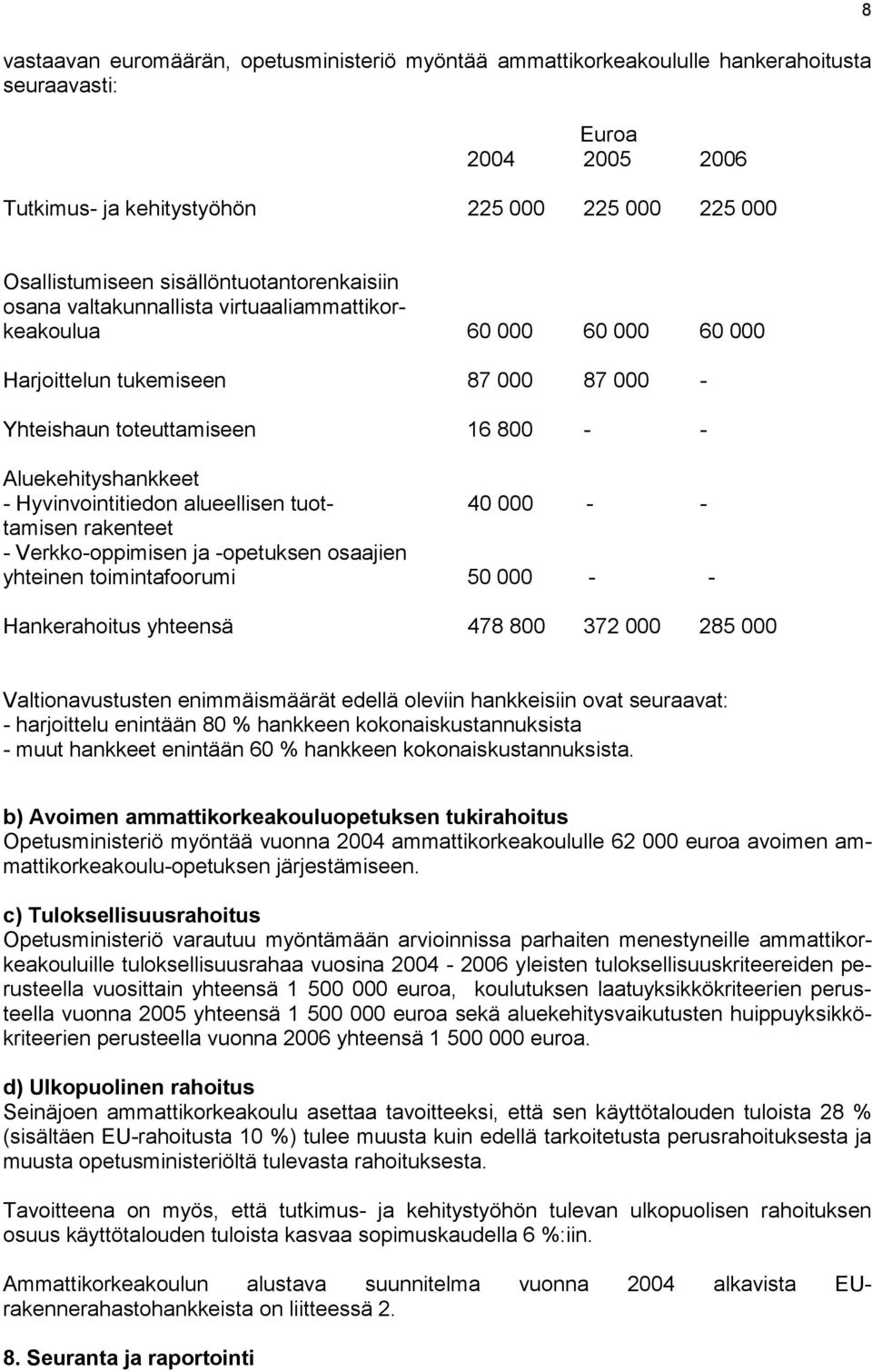 Hyvinvointitiedon alueellisen tuot- 40 000 - - tamisen rakenteet - Verkko-oppimisen ja -opetuksen osaajien yhteinen toimintafoorumi 50 000 - - Hankerahoitus yhteensä 478 800 372 000 285 000