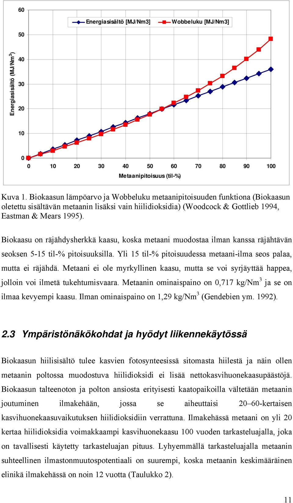 Biokaasu on räjähdysherkkä kaasu, koska metaani muodostaa ilman kanssa räjähtävän seoksen 5-15 til-% pitoisuuksilla. Yli 15 til-% pitoisuudessa metaani-ilma seos palaa, mutta ei räjähdä.