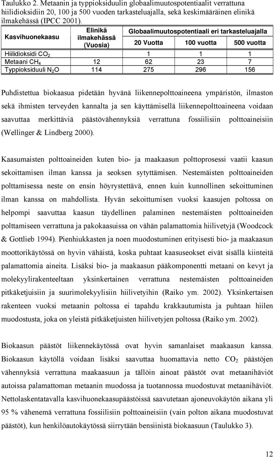 275 296 156 Puhdistettua biokaasua pidetään hyvänä liikennepolttoaineena ympäristön, ilmaston sekä ihmisten terveyden kannalta ja sen käyttämisellä liikennepolttoaineena voidaan saavuttaa merkittäviä