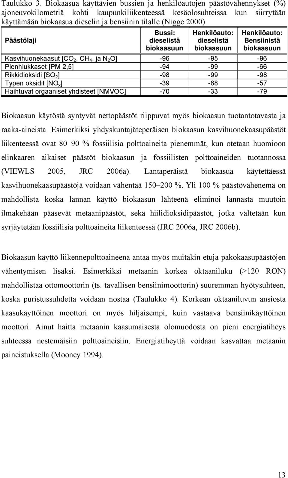 (Nigge 2000).