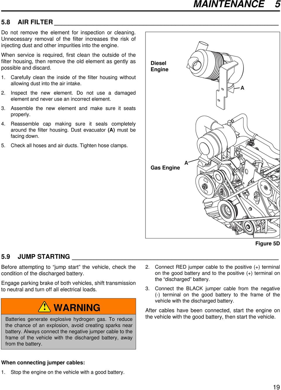 Carefully clean the inside of the filter housing without allowing dust into the air intake. 2. Inspect the new element. Do not use a damaged element and never use an incorrect element. 3.