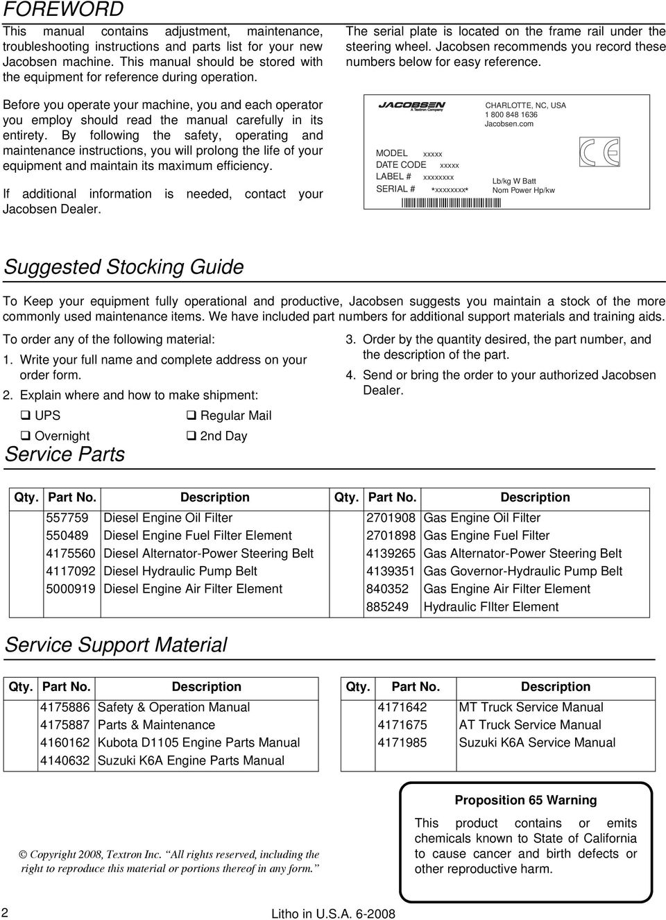 Jacobsen recommends you record these numbers below for easy reference. Before you operate your machine, you and each operator you employ should read the manual carefully in its entirety.