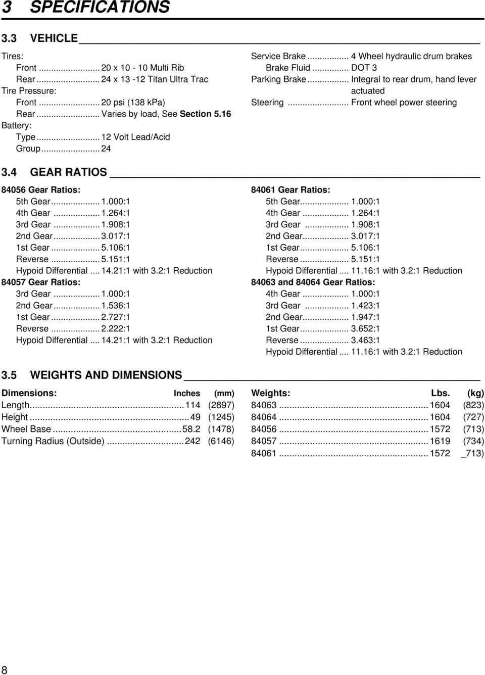 4 GEAR RATIOS 84056 Gear Ratios: 5th Gear... 1.000:1 4th Gear... 1.264:1 3rd Gear... 1.908:1 2nd Gear... 3.017:1 1st Gear... 5.106:1 Reverse... 5.151:1 Hypoid Differential... 14.21:1 with 3.