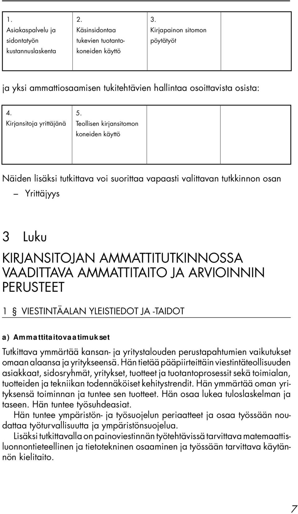 Teollisen kirjansitomon koneiden käyttö Näiden lisäksi tutkittava voi suorittaa vapaasti valittavan tutkkinnon osan Yrittäjyys 3 Luku KIRJANSITOJAN AMMATTITUTKINNOSSA VAADITTAVA AMMATTITAITO JA