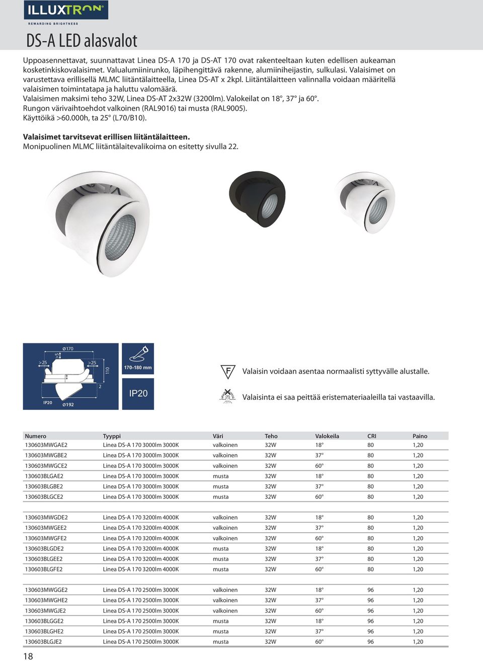 Liitäntälaitteen valinnalla voidaan määritellä valaisimen toimintatapa ja haluttu valomäärä. Valaisimen maksimi teho 32W, Linea DS-AT 2x32W (3200lm). Valokeilat on 18, 37 ja 60.