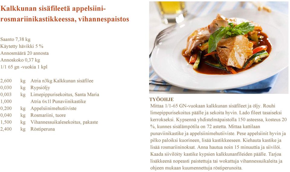 Röstiperuna Mittaa 1/1-65 GN-vuokaan kalkkunan sisäfileet ja öljy. Rouhi limepippurisekoitus päälle ja sekoita hyvin. Lado fileet tasaiseksi kerrokseksi.