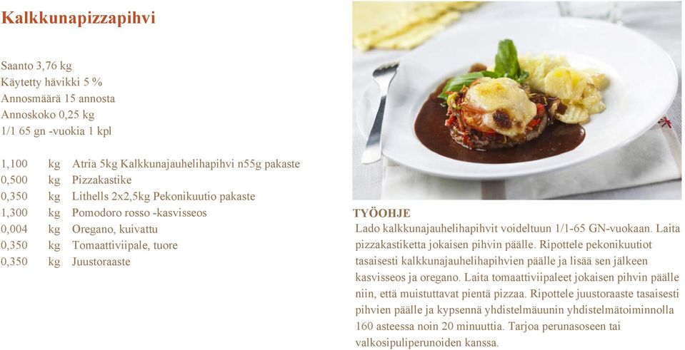 Laita pizzakastiketta jokaisen pihvin päälle. Ripottele pekonikuutiot tasaisesti kalkkunajauhelihapihvien päälle ja lisää sen jälkeen kasvisseos ja oregano.