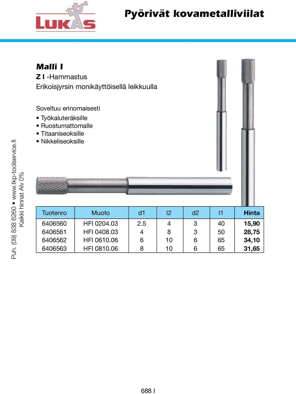 Tuotenro Muoto d1 l2 d2 l1 Hinta 6406560 HFI 0204.03 2.