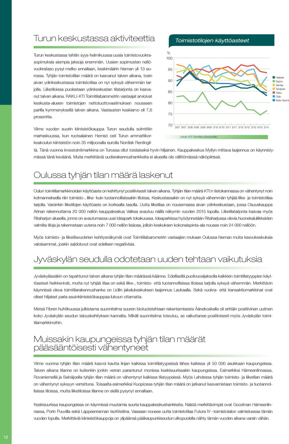 Tyhjän toimistotilan määrä on kasvanut talven aikana, tosin aivan ydinkeskustassa toimistotilaa on nyt syksyä vähemmän tarjolla.