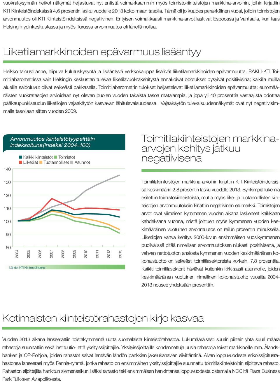 Erityisen voimakkaasti markkina-arvot laskivat Espoossa ja Vantaalla, kun taas Helsingin ydinkeskustassa ja myös Turussa arvonmuutos oli lähellä nollaa.