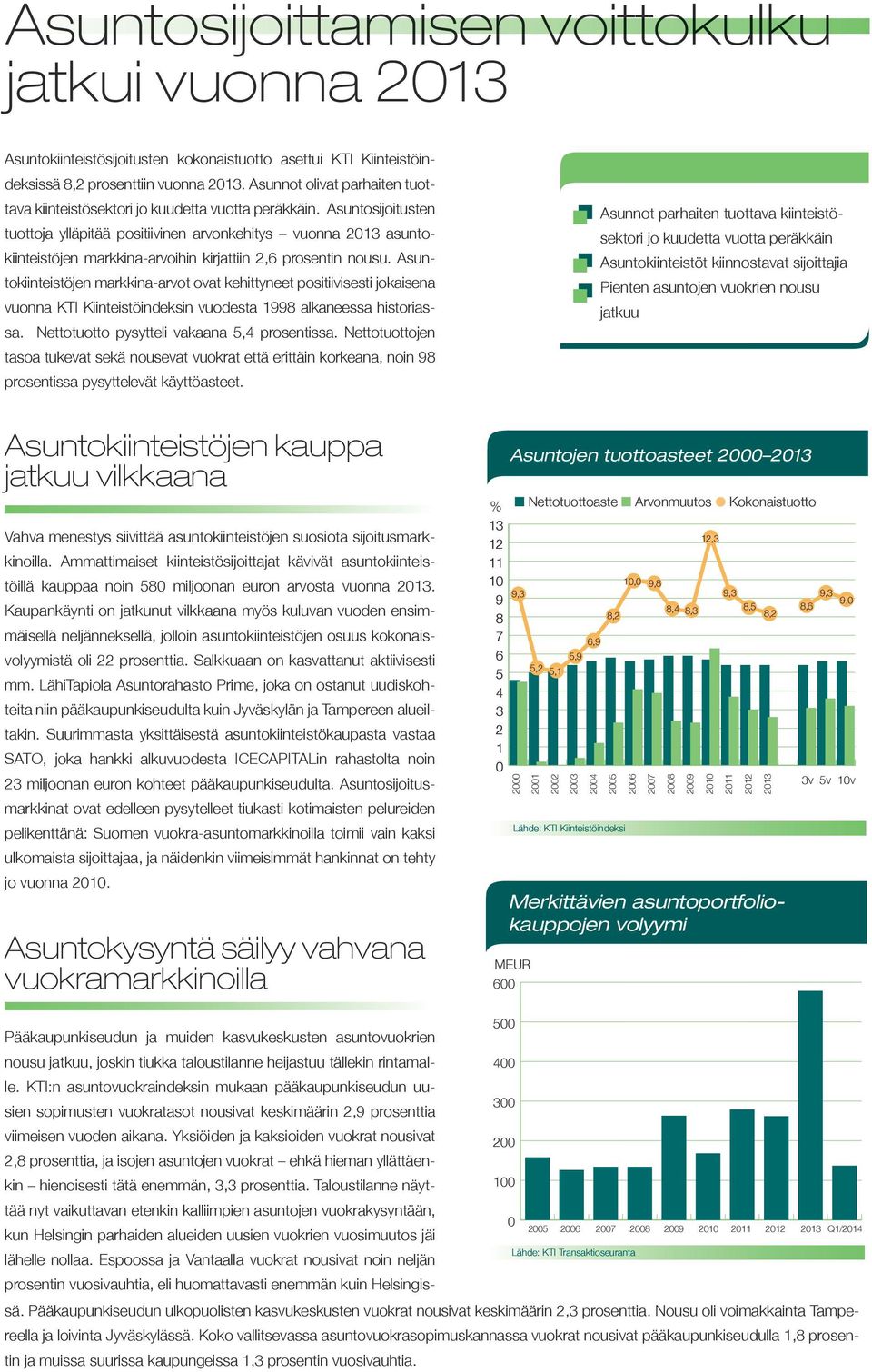 Asuntosijoitusten tuottoja ylläpitää positiivinen arvonkehitys vuonna 213 asuntokiinteistöjen markkina-arvoihin kirjattiin 2,6 prosentin nousu.