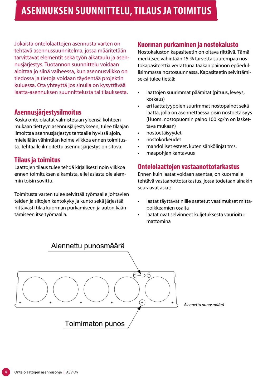 Ota yhteyttä jos sinulla on kysyttävää laatta-asennuksen suunnittelusta tai tilauksesta.