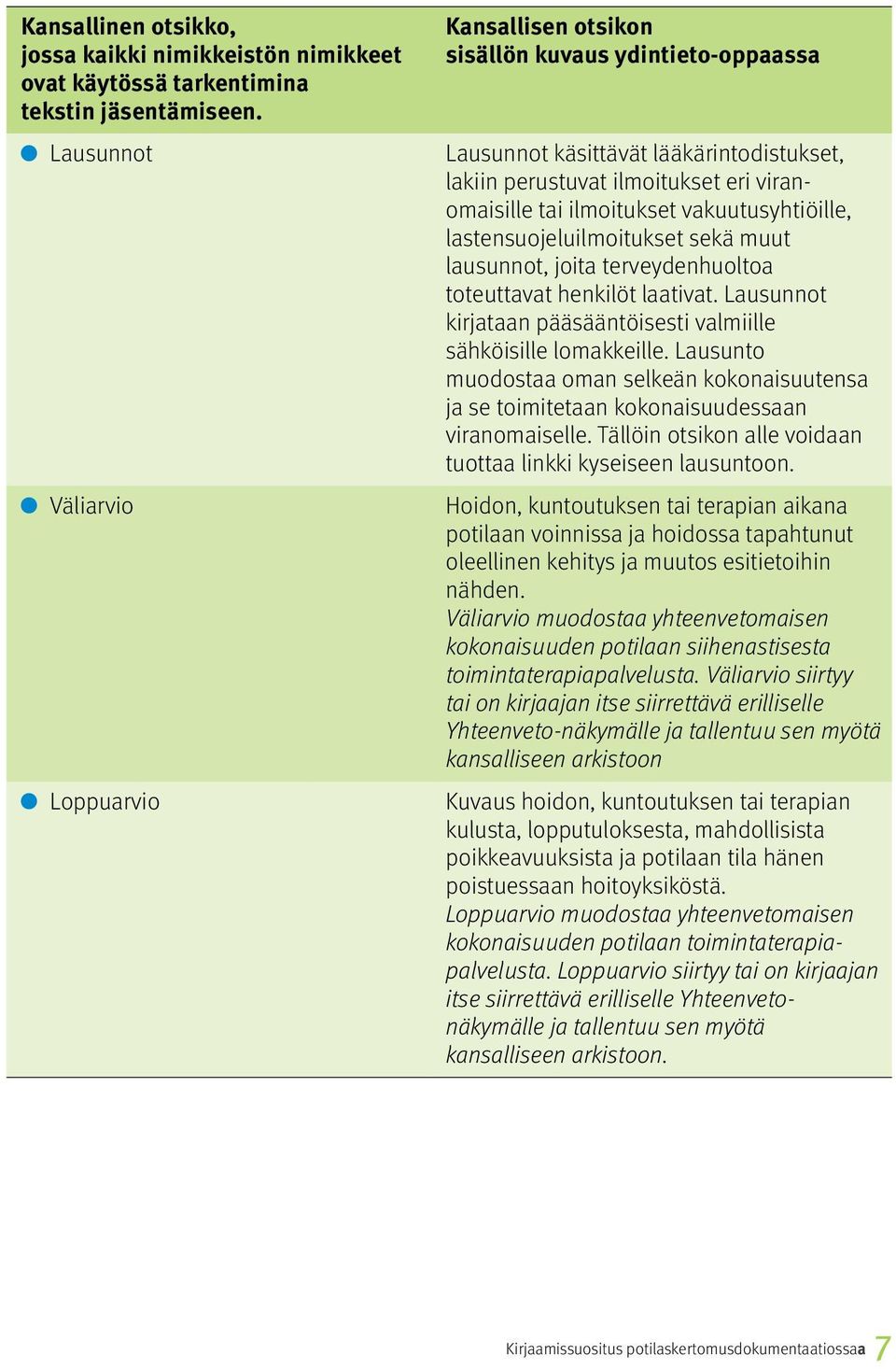 vakuutusyhtiöille, lastensuojeluilmoitukset sekä muut lausunnot, joita terveydenhuoltoa toteuttavat henkilöt laativat. Lausunnot kirjataan pääsääntöisesti valmiille sähköisille lomakkeille.