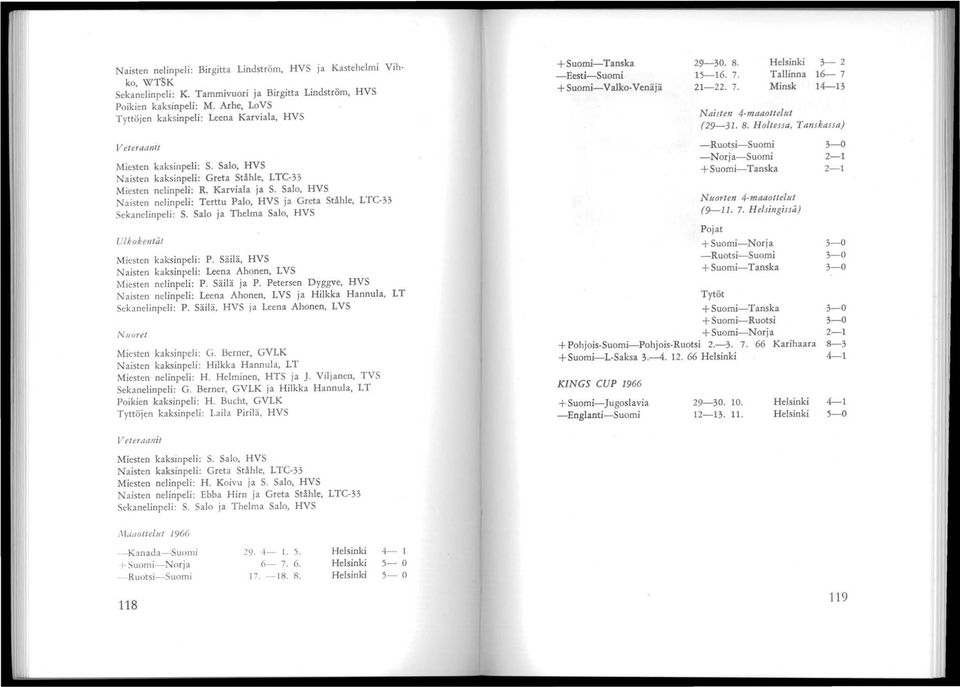Salo, HVS Naisten nelinpeli: Terttu Palo, HVS ja Greta Ståhle, LTC-33 Sekanelinpeli: S. Salo ja Thelma Salo, HVS Ulkokentät Miesten kaksinpeli: P.