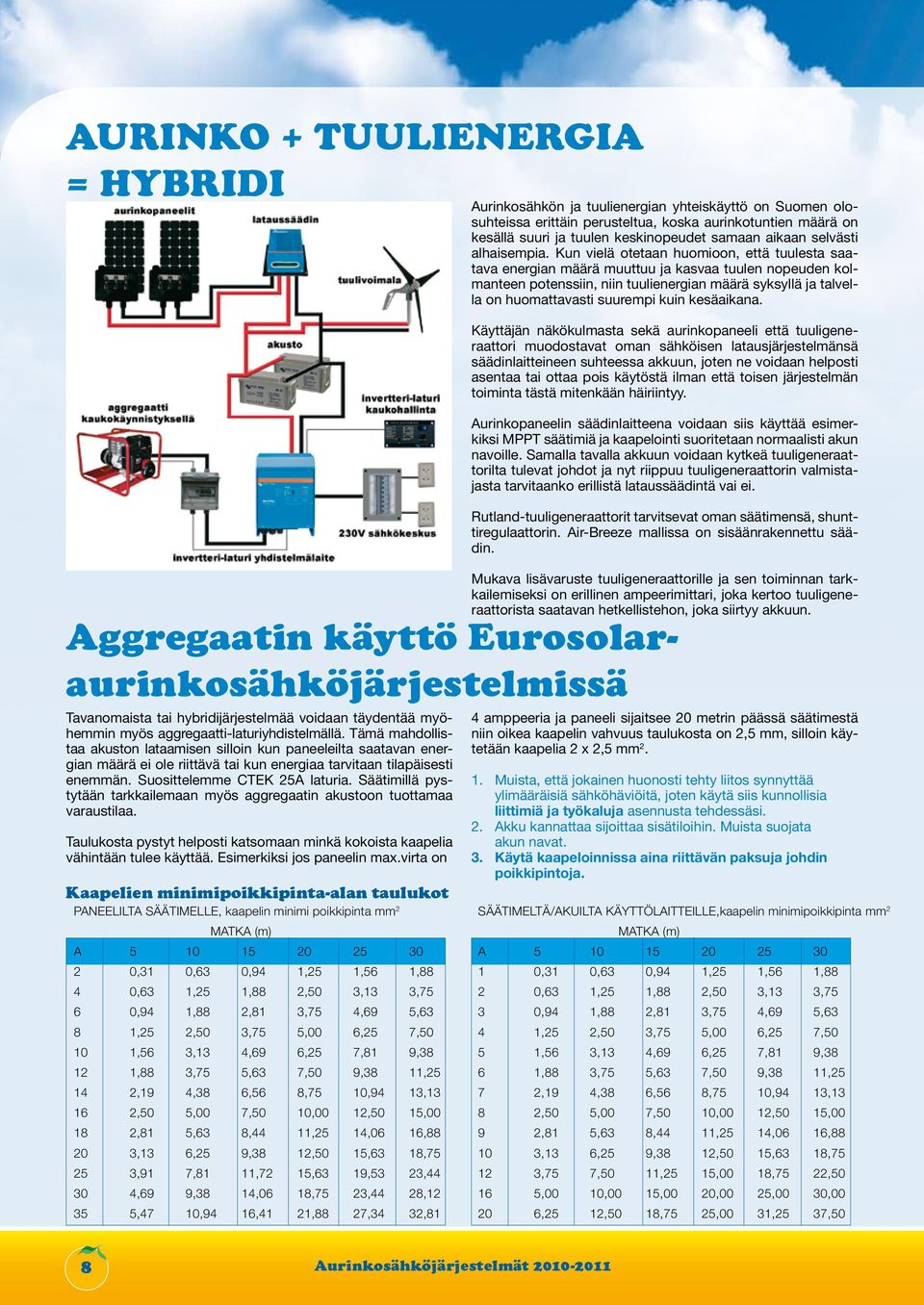 Kun vielä otetaan huomioon, että tuulesta saatava energian määrä muuttuu ja kasvaa tuulen nopeuden kolmanteen potenssiin, niin tuulienergian määrä syksyllä ja talvella on huomattavasti suurempi kuin