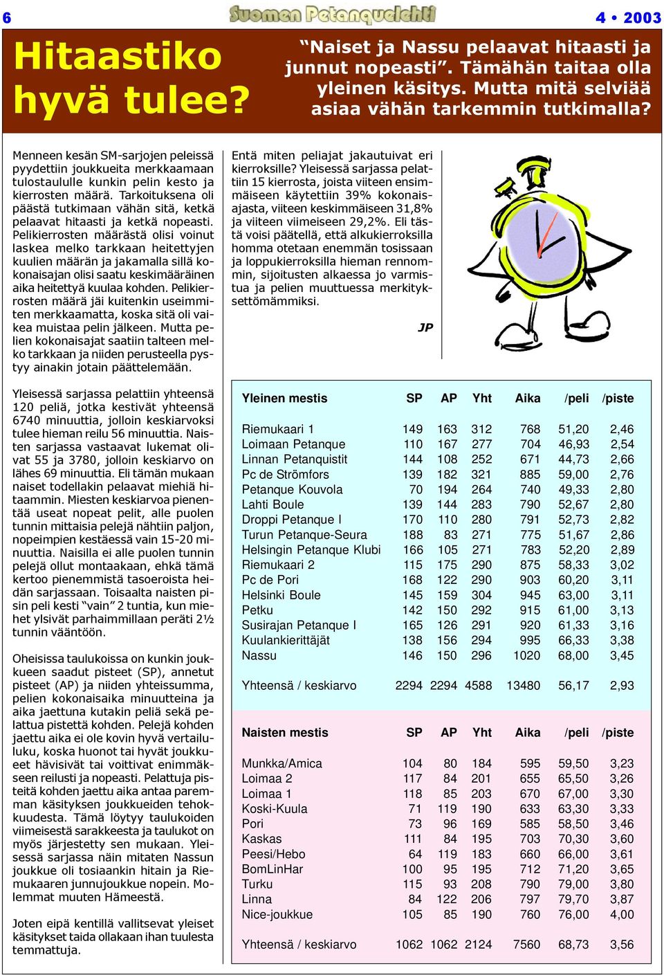 Tarkoituksena oli päästä tutkimaan vähän sitä, ketkä pelaavat hitaasti ja ketkä nopeasti.