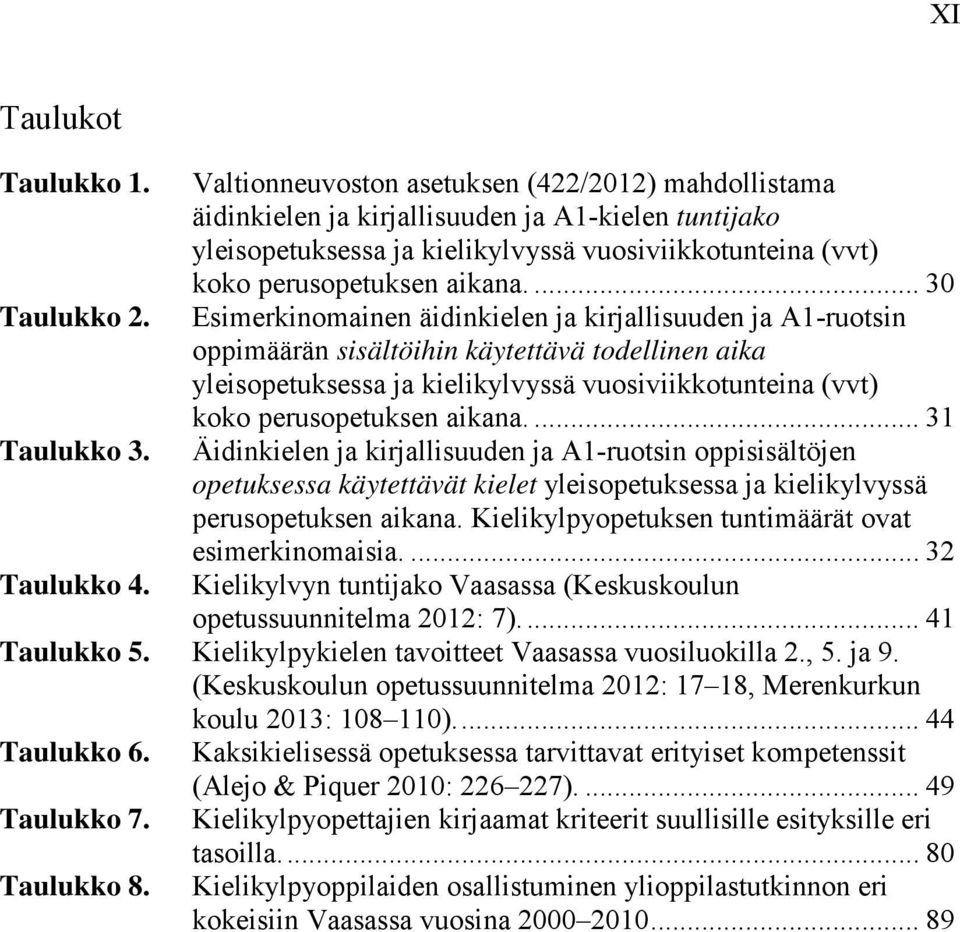 ... 30 Esimerkinomainen äidinkielen ja kirjallisuuden ja A1-ruotsin oppimäärän sisältöihin käytettävä todellinen aika yleisopetuksessa ja kielikylvyssä vuosiviikkotunteina (vvt) koko perusopetuksen