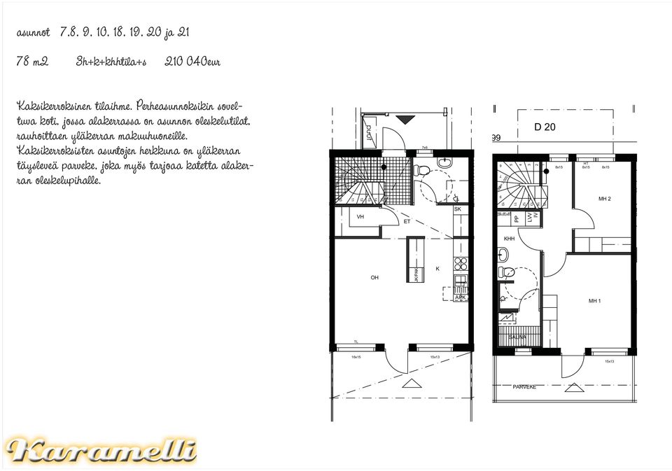 Perheasunnoksikin soveltuva koti, jossa alakerrassa on asunnon oleskelutilat,