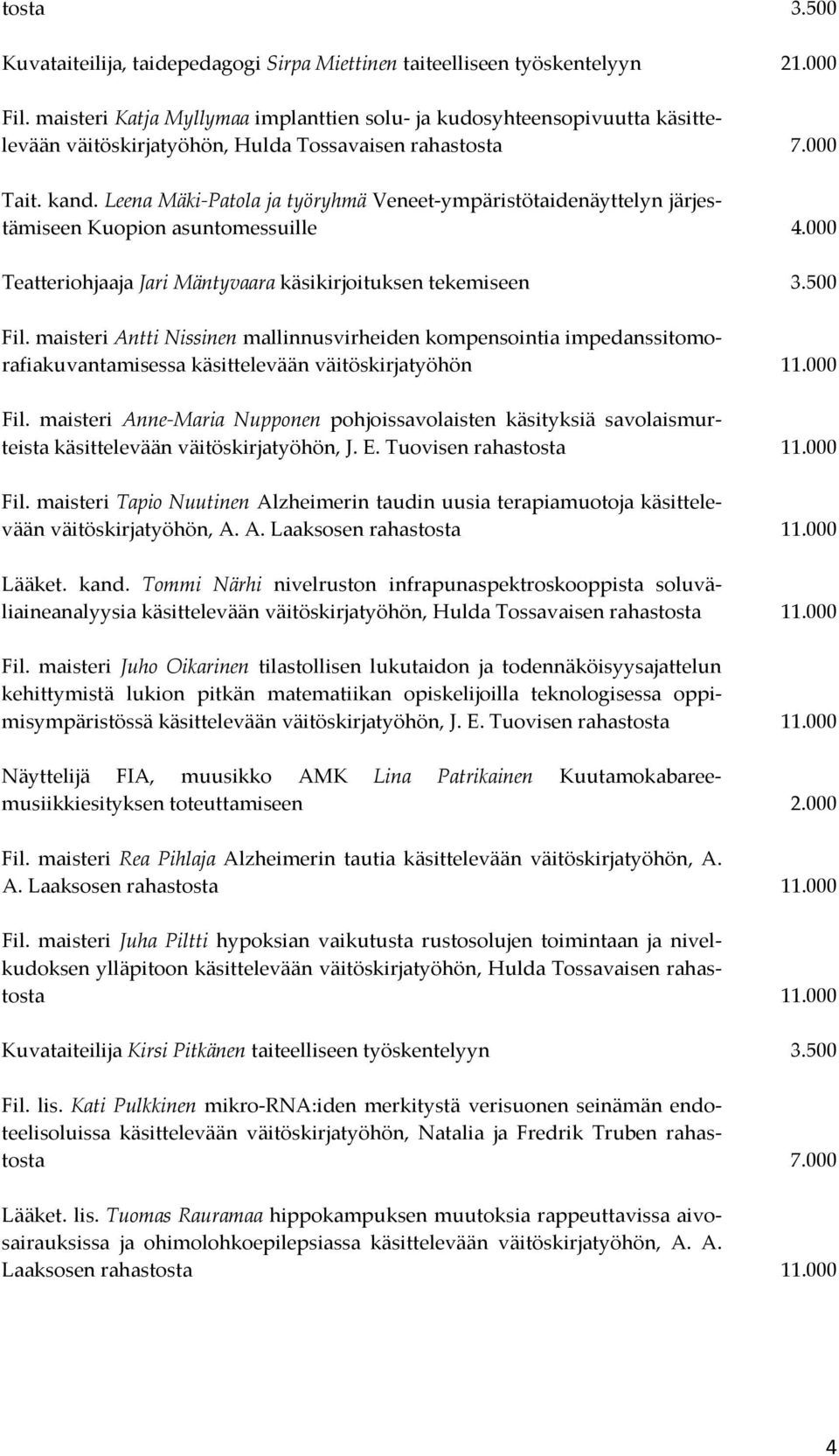 Leena Mäki-Patola ja työryhmä Veneet-ympäristötaidenäyttelyn järjestämiseen Kuopion asuntomessuille 4.000 Teatteriohjaaja Jari Mäntyvaara käsikirjoituksen tekemiseen 3.500 Fil.