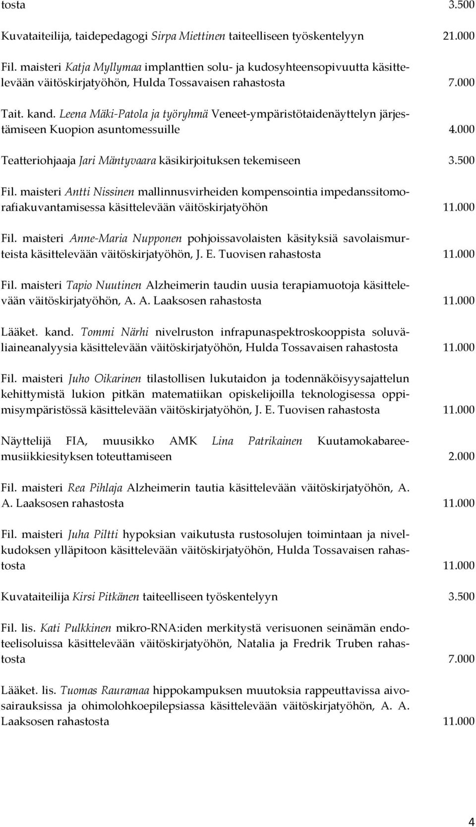 Leena Mäki-Patola ja työryhmä Veneet-ympäristötaidenäyttelyn järjestämiseen Kuopion asuntomessuille 4.000 Teatteriohjaaja Jari Mäntyvaara käsikirjoituksen tekemiseen 3.500 Fil.