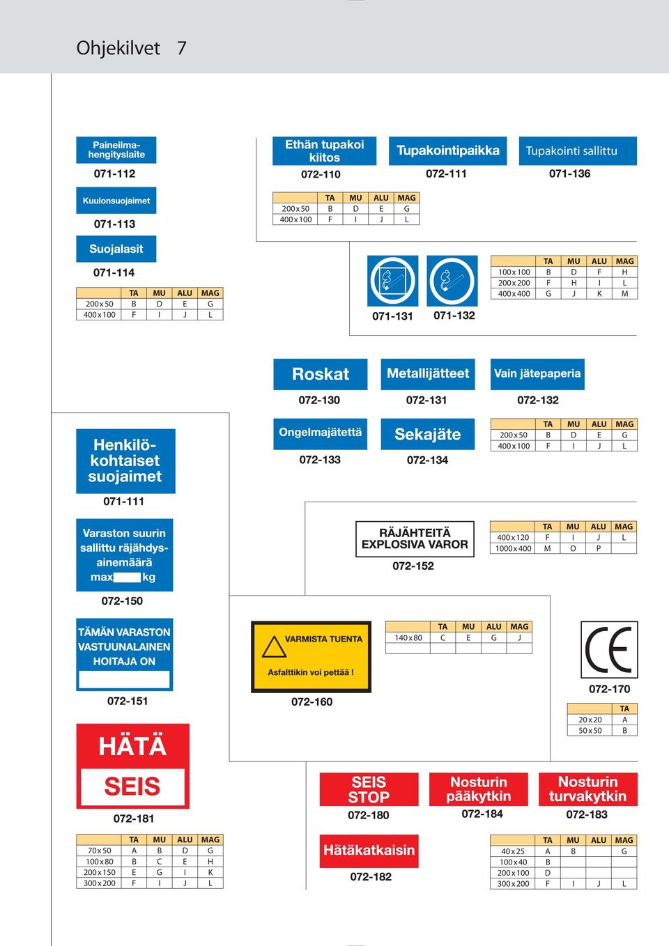 400 x 120 F I J L 1000 x 400 M O P 140 x 80 C E G J TA 20 x 20 A 50 x 50 B 70 x 50 A B D G 100 x