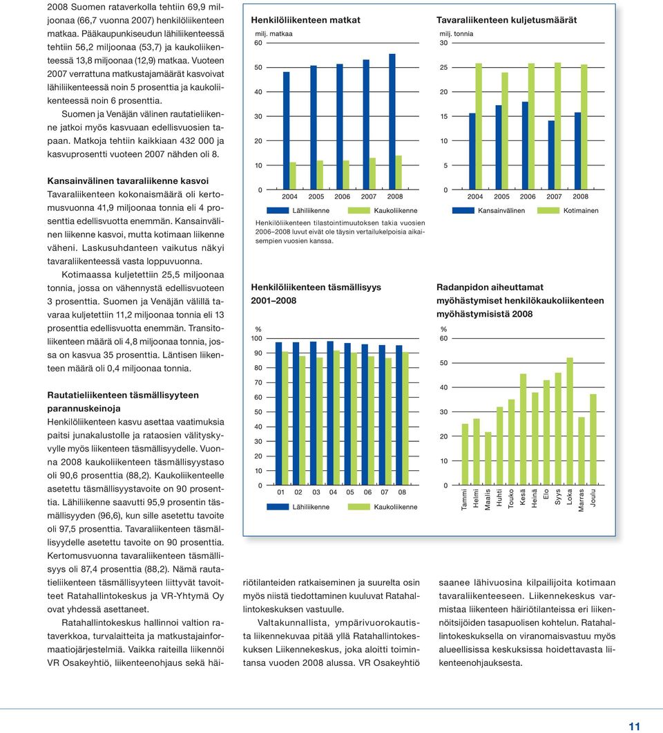 Vuoteen 2007 verrattuna matkustajamäärät kasvoivat lähiliikenteessä noin 5 prosenttia ja kaukoliikenteessä noin 6 prosenttia.