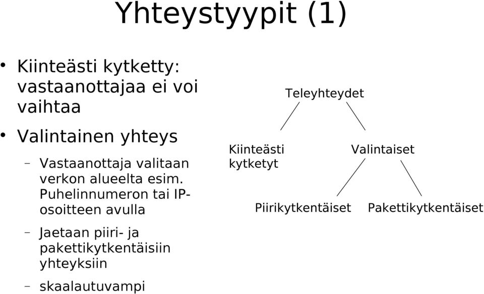 Puhelinnumeron tai IPosoitteen avulla Jaetaan piiri- ja pakettikytkentäisiin