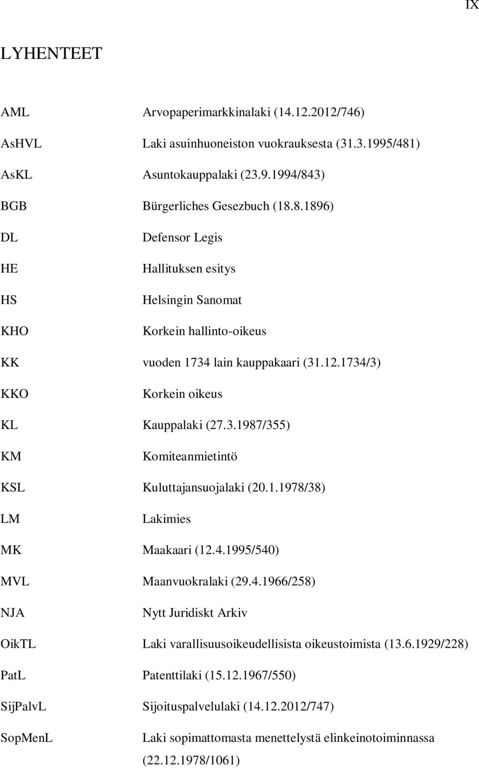 12.1734/3) KKO Korkein oikeus KL Kauppalaki (27.3.1987/355) KM Komiteanmietintö KSL Kuluttajansuojalaki (20.1.1978/38) LM Lakimies MK Maakaari (12.4.1995/540) MVL Maanvuokralaki (29.4.1966/258) NJA Nytt Juridiskt Arkiv OikTL Laki varallisuusoikeudellisista oikeustoimista (13.