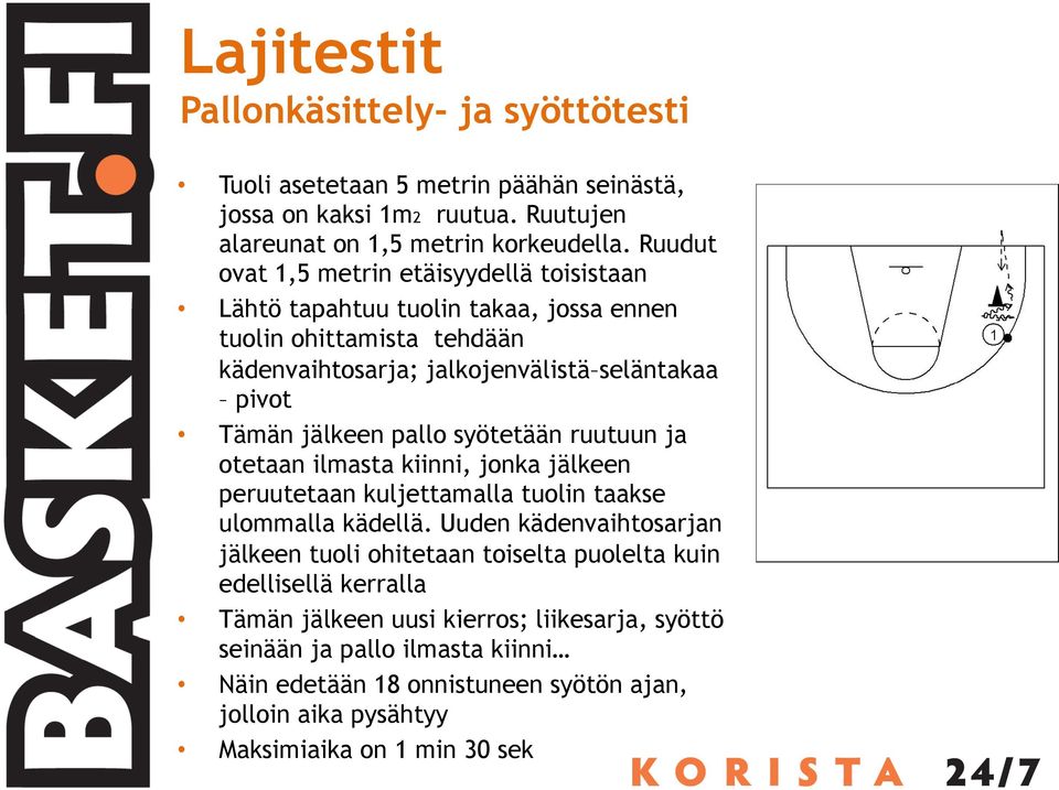 pallo syötetään ruutuun ja otetaan ilmasta kiinni, jonka jälkeen peruutetaan kuljettamalla tuolin taakse ulommalla kädellä.