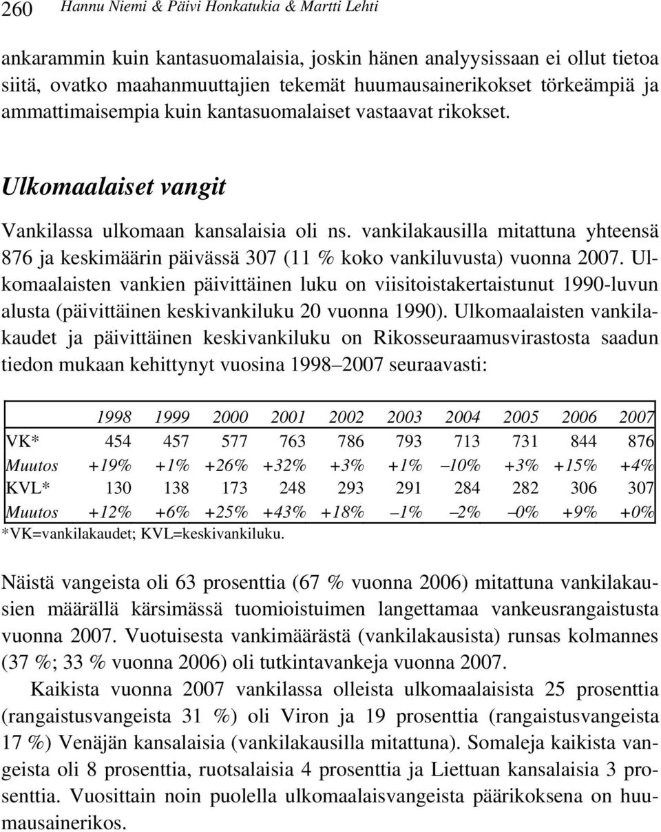 Ulkomaalaisten vankien päivittäinen luku on viisitoistakertaistunut 1990-luvun alusta (päivittäinen keskivankiluku 20 vuonna 1990).