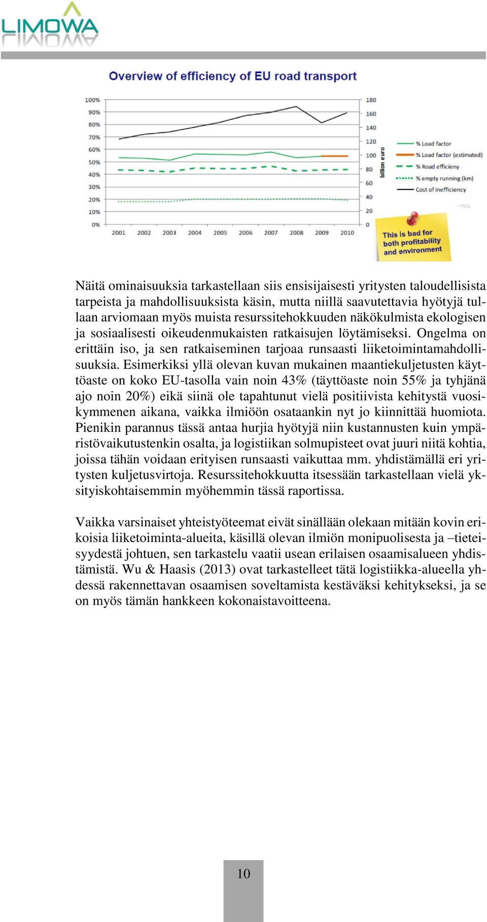 Esimerkiksi yllä olevan kuvan mukainen maantiekuljetusten käyttöaste on koko EU-tasolla vain noin 43% (täyttöaste noin 55% ja tyhjänä ajo noin 20%) eikä siinä ole tapahtunut vielä positiivista