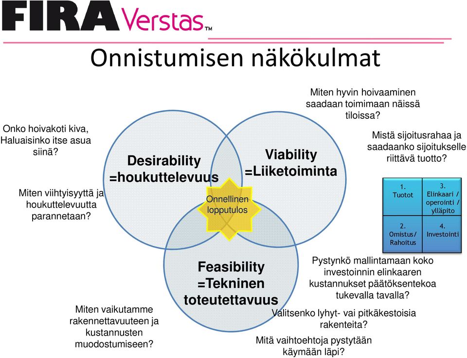 Mistä sijoitusrahaa ja saadaanko sijoitukselle riittävä tuotto? 1. Tuotot 2. Omistus/ Rahoitus 3. Elinkaari / operointi / ylläpito 4.