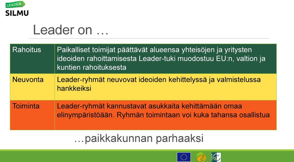 Leader-ryhmät neuvovat ideoiden kehittelyssä ja valmistelussa hankkeiksi Leader-ryhmät kannustavat