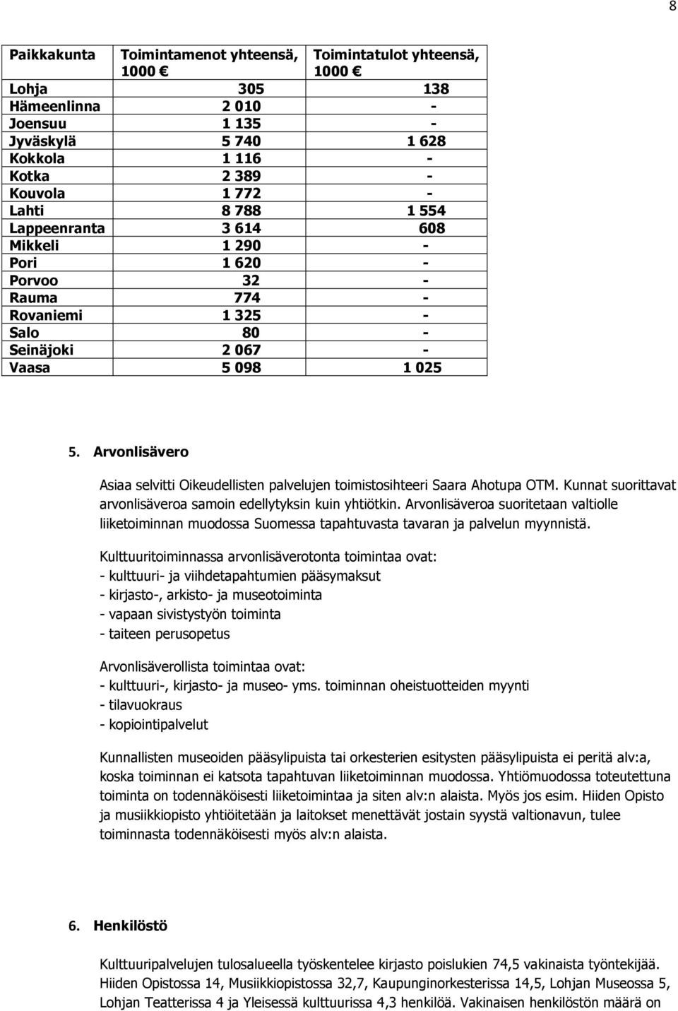 Arvonlisävero Asiaa selvitti Oikeudellisten palvelujen toimistosihteeri Saara Ahotupa OTM. Kunnat suorittavat arvonlisäveroa samoin edellytyksin kuin yhtiötkin.