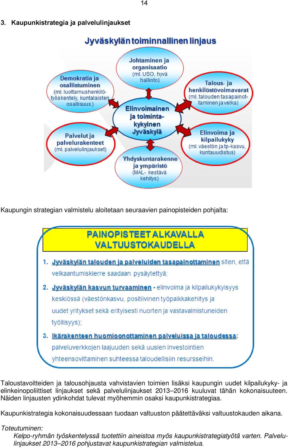 Näiden linjausten ydinkohdat tulevat myöhemmin osaksi kaupunkistrategiaa.