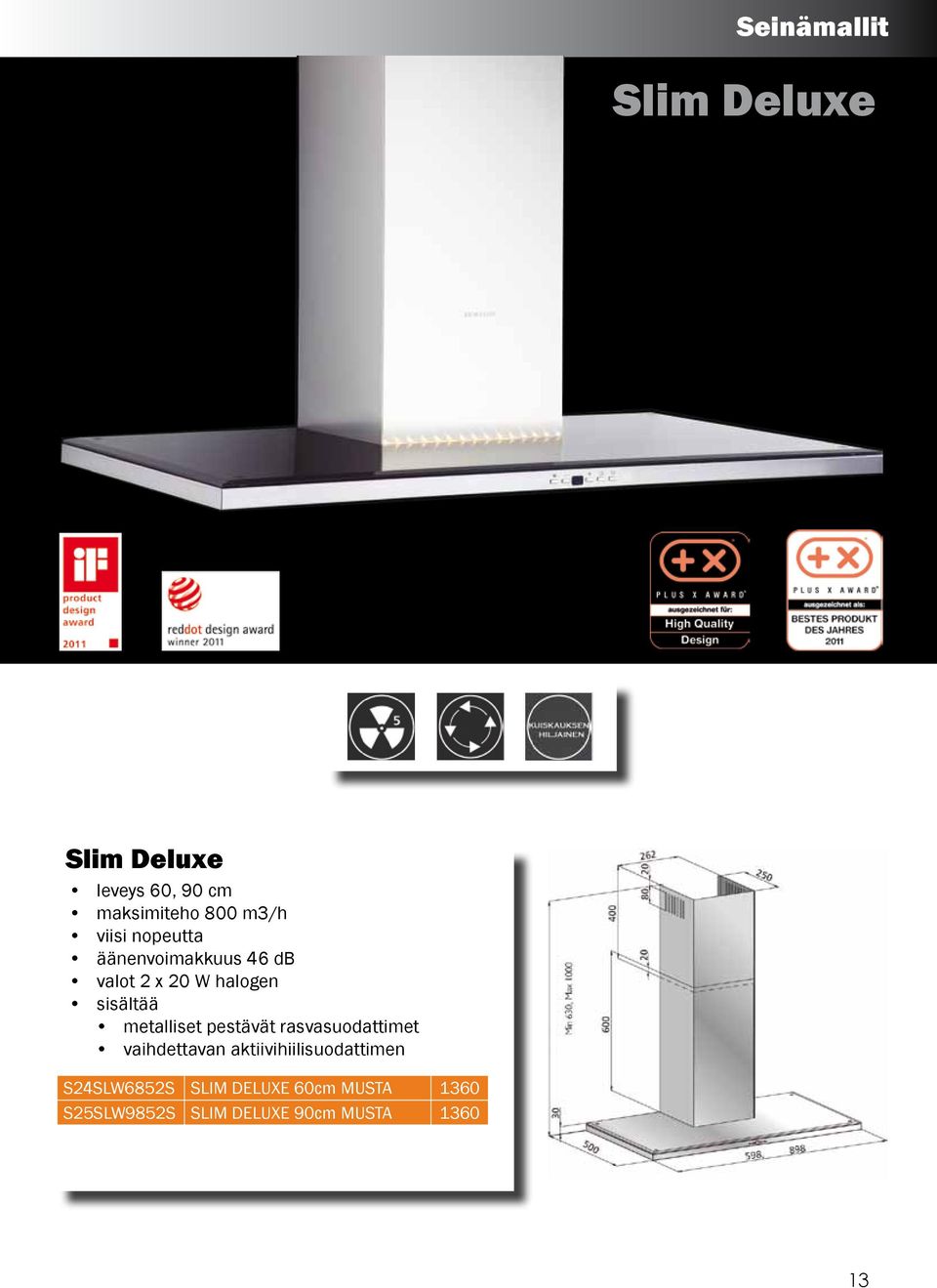 46 db valot 2 x 20 W halogen S24SLW6852S SLIM DELUXE