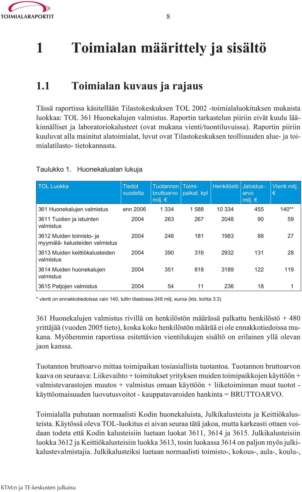 Raportin piiriin kuuluvat alla mainitut alatoimialat, luvut ovat Tilastokeskuksen teollisuuden alue- ja toimialatilasto- tietokannasta. Taulukko 1.