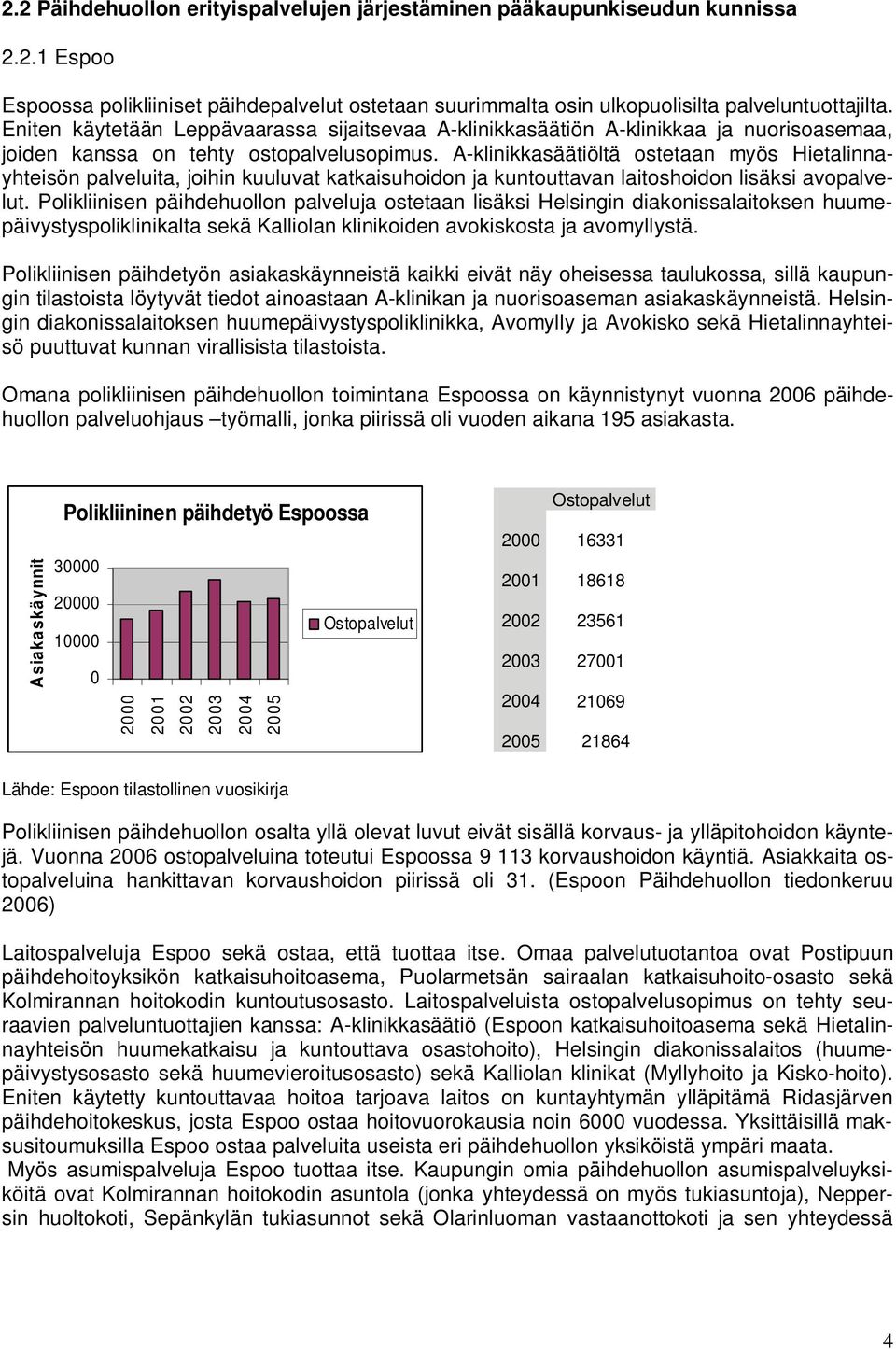 A-klinikkasäätiöltä ostetaan myös Hietalinnayhteisön palveluita, joihin kuuluvat katkaisuhoidon ja kuntouttavan laitoshoidon lisäksi avopalvelut.