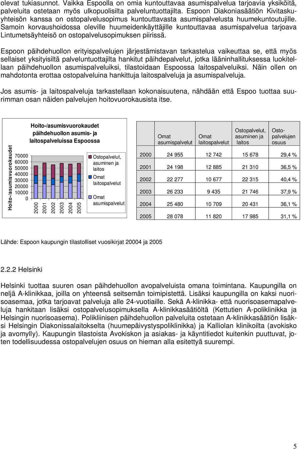 Samoin korvaushoidossa oleville huumeidenkäyttäjille kuntouttavaa asumispalvelua tarjoava Lintumetsäyhteisö on ostopalvelusopimuksen piirissä.