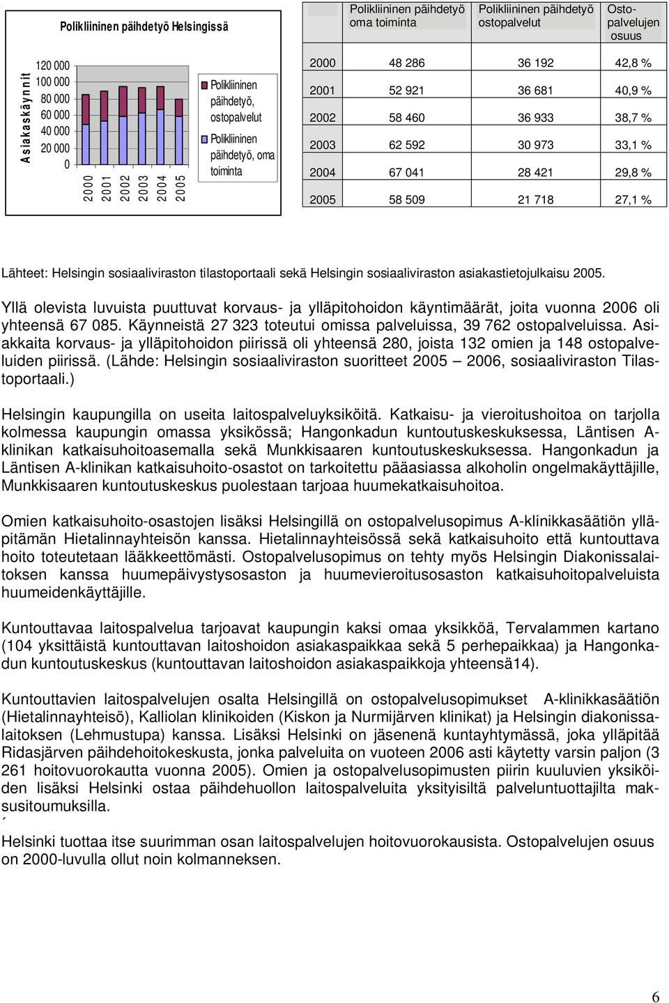 Helsingin sosiaaliviraston tilastoportaali sekä Helsingin sosiaaliviraston asiakastietojulkaisu 25.