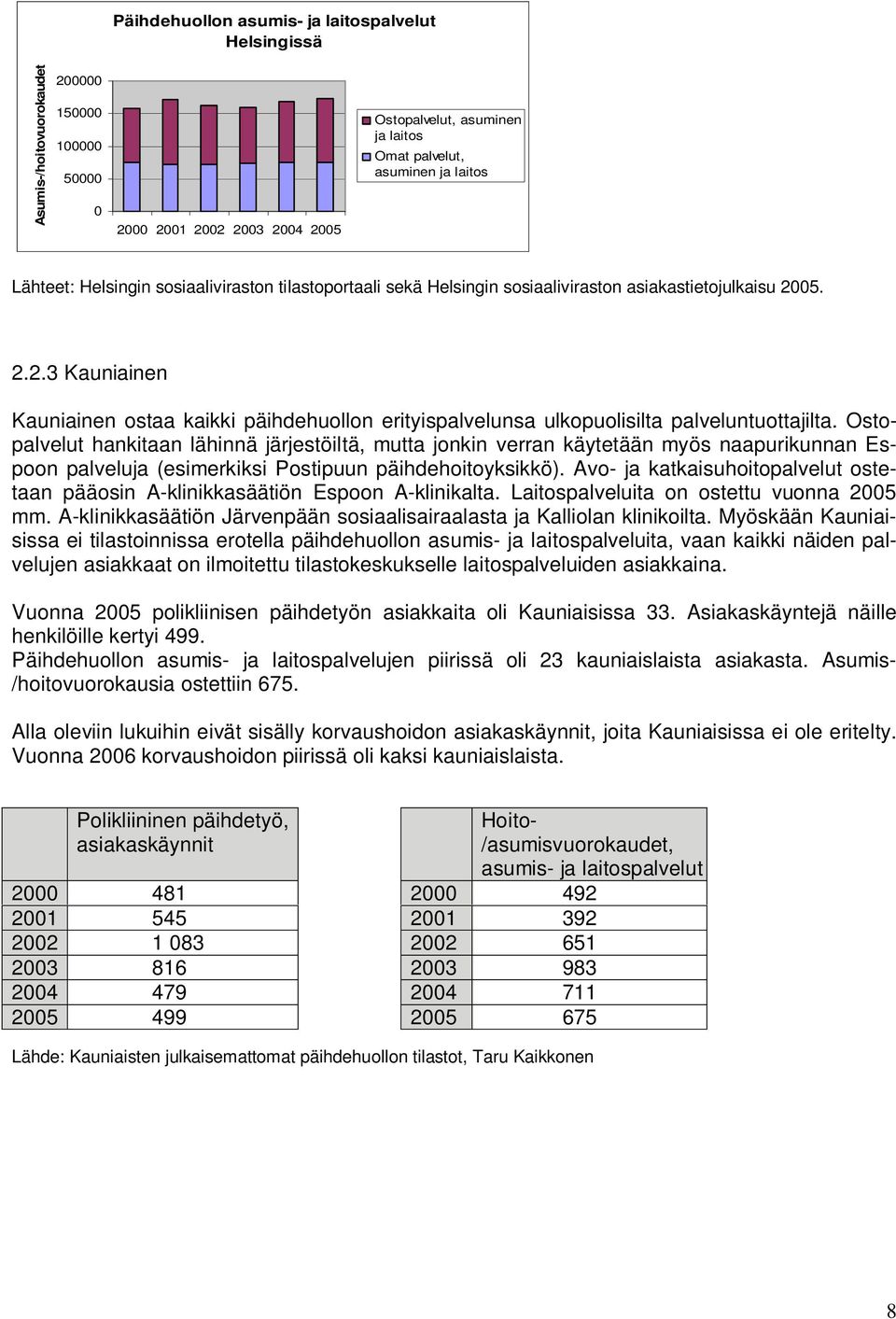 Ostopalvelut hankitaan lähinnä järjestöiltä, mutta jonkin verran käytetään myös naapurikunnan Espoon palveluja (esimerkiksi Postipuun päihdehoitoyksikkö).