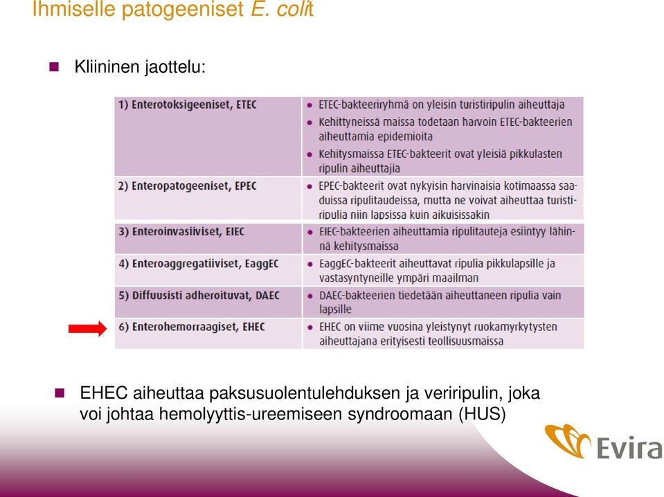 paksusuolentulehduksen ja veriripulin,