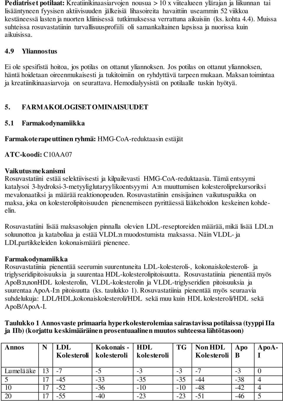 Jos potilas on ottanut yliannoksen, häntä hoidetaan oireenmukaisesti ja tukitoimiin on ryhdyttävä tarpeen mukaan. Maksan toimintaa ja kreatiinikinaasiarvoja on seurattava.