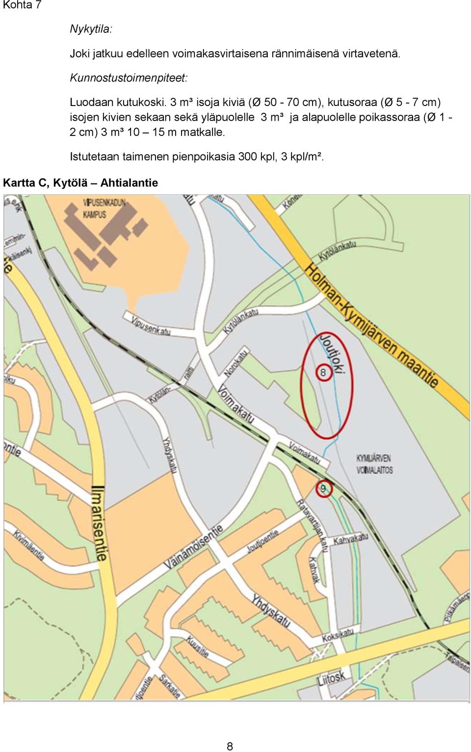3 m³ isoja kiviä (Ø 50-70 cm), kutusoraa (Ø 5-7 cm) isojen kivien sekaan sekä