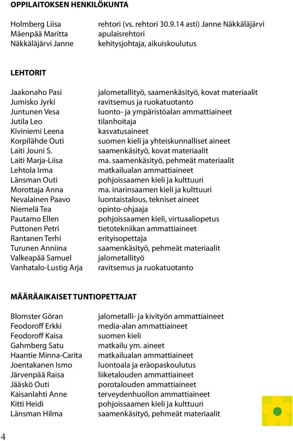 Laiti Marja-Liisa Lehtola Irma Länsman Outi Morottaja Anna Nevalainen Paavo Niemelä Tea Pautamo Ellen Puttonen Petri Rantanen Terhi Turunen Anniina Valkeapää Samuel Vanhatalo-Lustig Arja