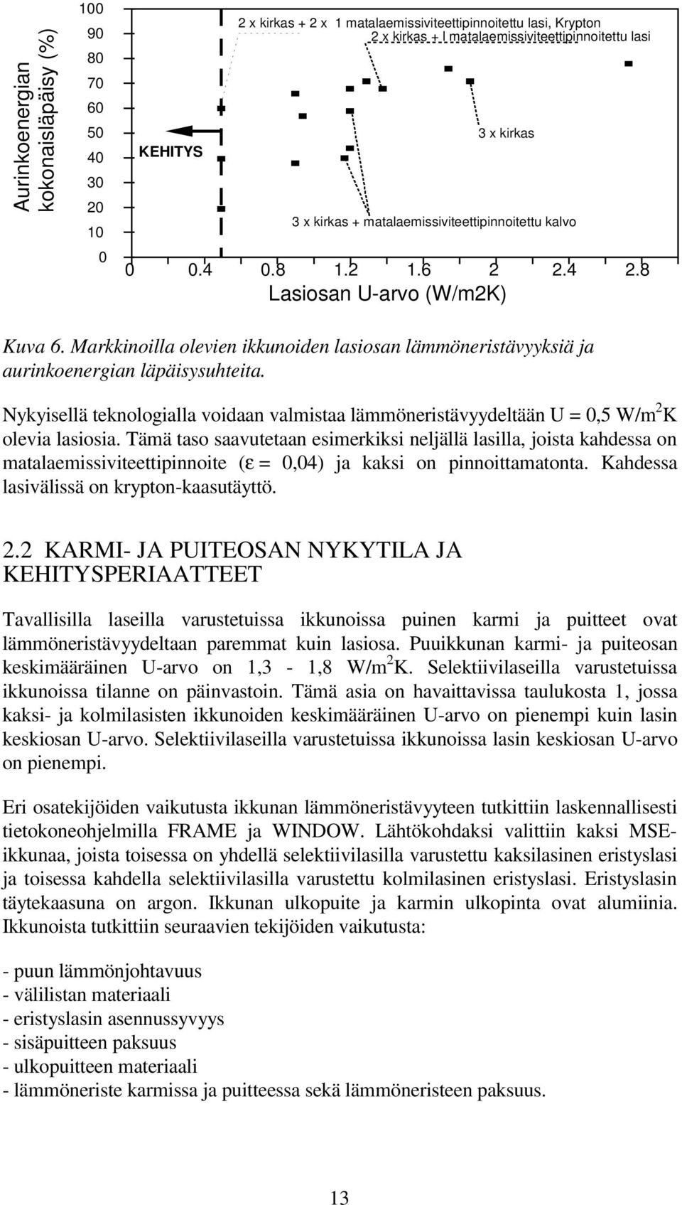 Markkinoilla olevien ikkunoiden lasiosan lämmöneristävyyksiä ja aurinkoenergian läpäisysuhteita. Nykyisellä teknologialla voidaan valmistaa lämmöneristävyydeltään U = 0,5 W/m 2 K olevia lasiosia.