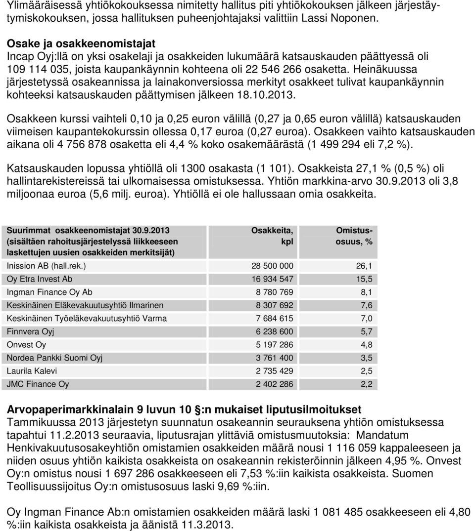 Heinäkuussa järjestetyssä osakeannissa ja lainakonversiossa merkityt osakkeet tulivat kaupankäynnin kohteeksi katsauskauden päättymisen jälkeen 18.10.