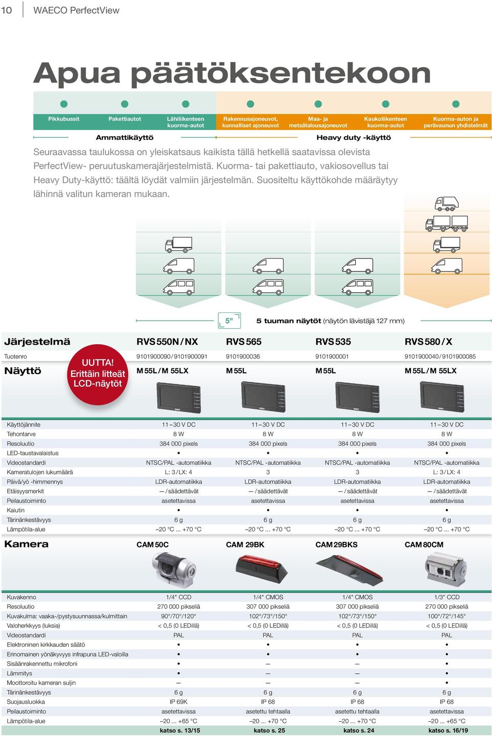 Kuorma- tai pakettiauto, vakiosovellus tai Heavy Duty-käyttö: täältä löydät valmiin järjestelmän. Suositeltu käyttökohde määräytyy lähinnä valitun kameran mukaan.
