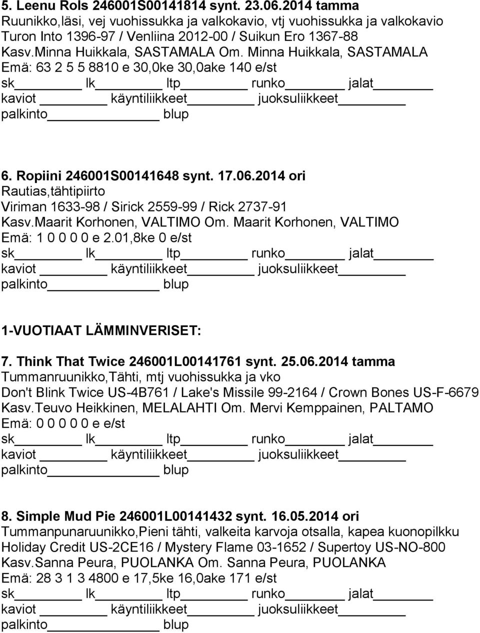 2014 ori Rautias,tähtipiirto Viriman 1633-98 / Sirick 2559-99 / Rick 2737-91 Kasv.Maarit Korhonen, VALTIMO Om. Maarit Korhonen, VALTIMO Emä: 1 0 0 0 0 e 2.01,8ke 0 e/st 1-VUOTIAAT LÄMMINVERISET: 7.